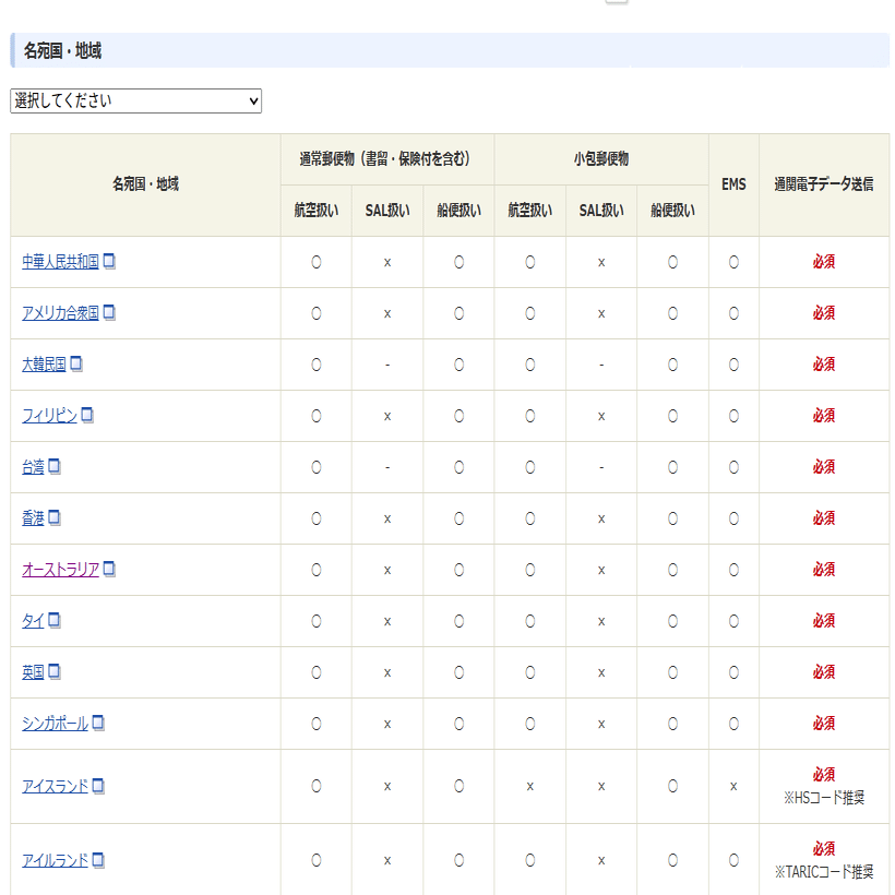 【あい〜】発送方法変更用 配送方法の設定について – minne ヘルプとガイド