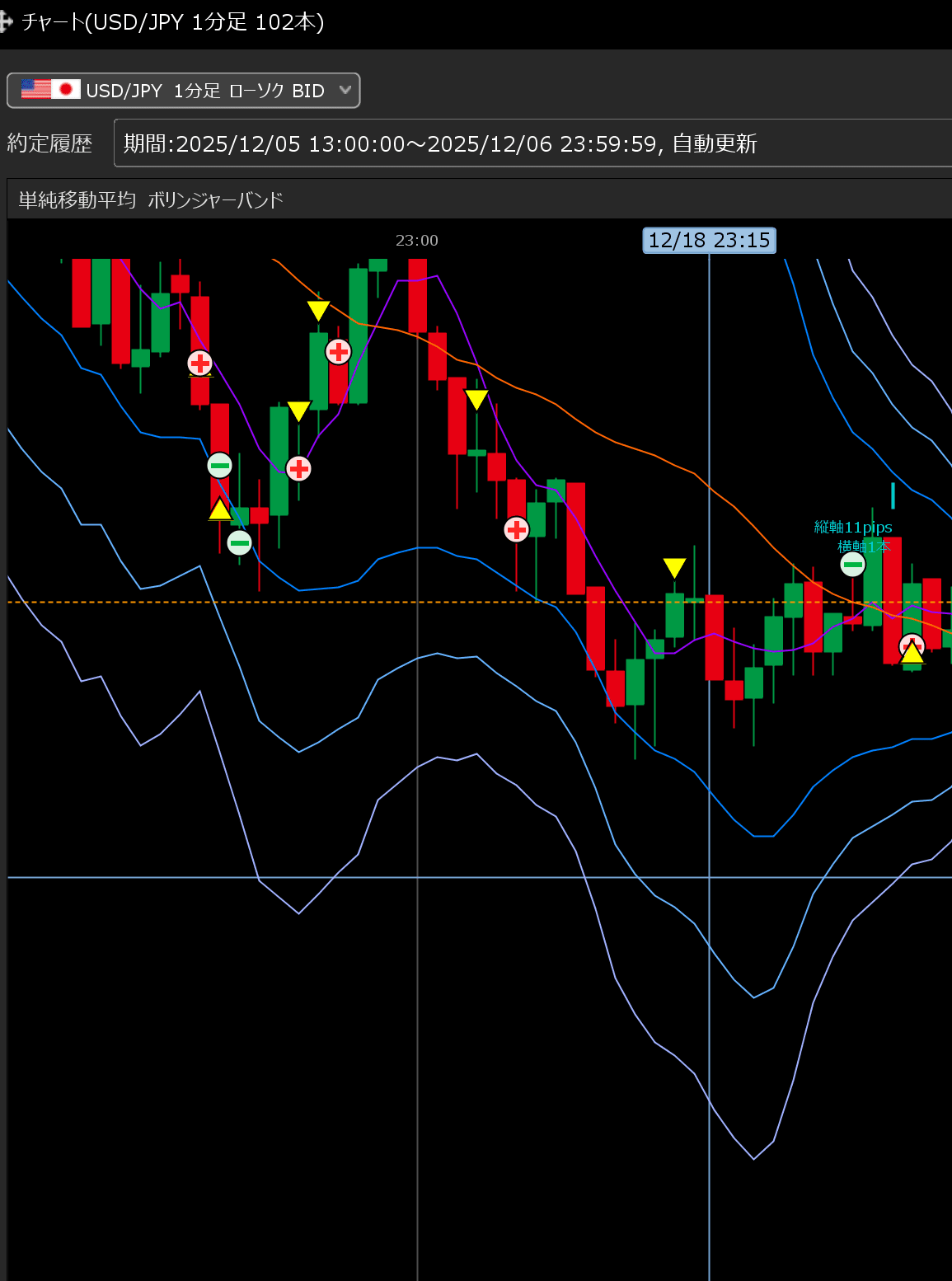 12/18成績｜パンプキン