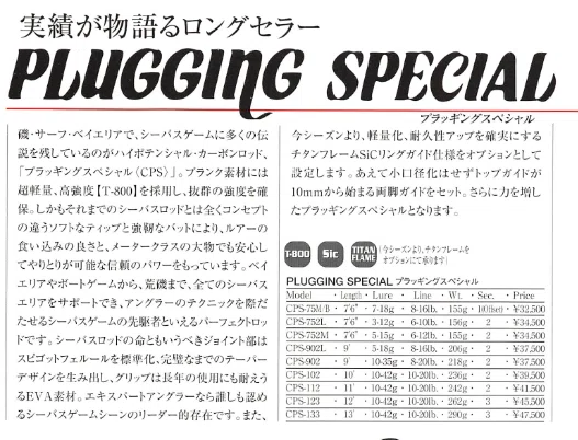 UFMウエダ【消えた釣具メーカー#01】｜東日本釣り文化研究所