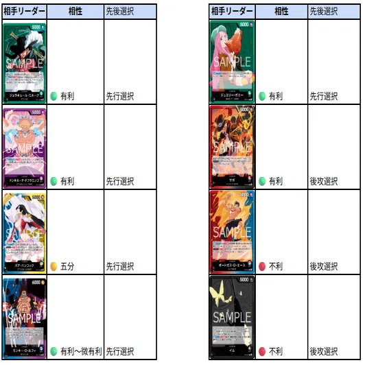 フラシ優勝 黒クロコダイル｜ジョーズ