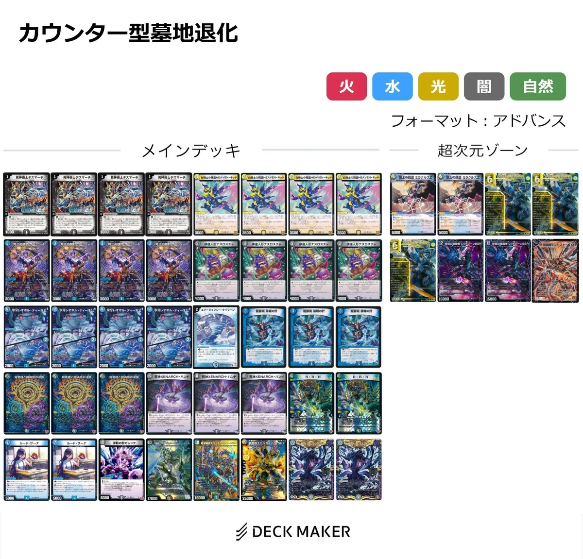 CS準優勝】ドロマー墓地退化のススメ2025年版｜Sobo のカードゲーム部屋