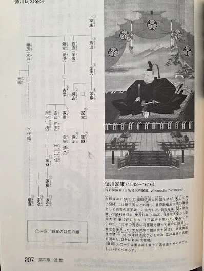 竹田恒泰さんの「国史」教科書を読む シリーズ37 徳川家康｜asaisan