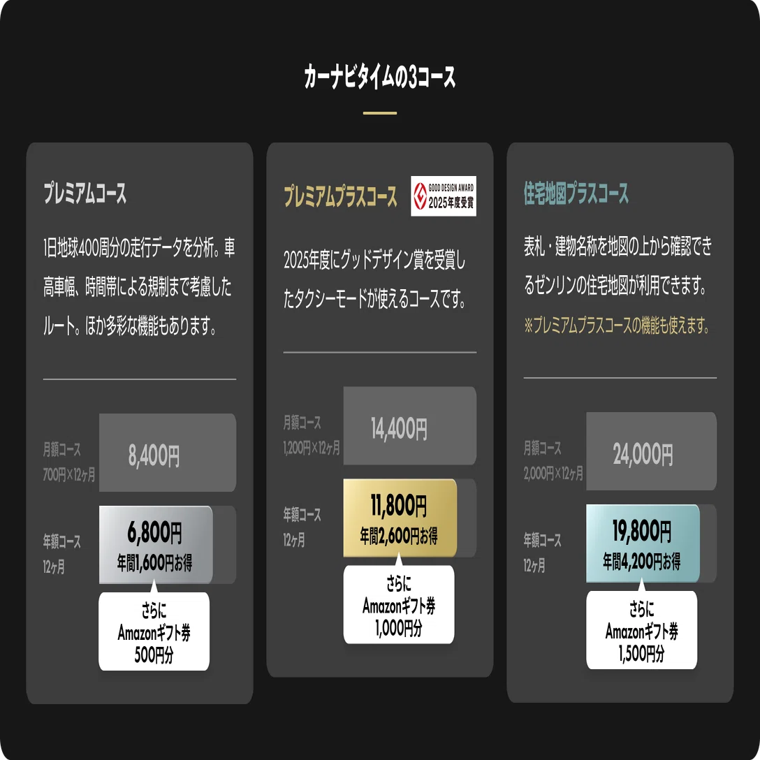 年末年始キャンペーン】年額プラン新規登録で、Amazonギフト券最大