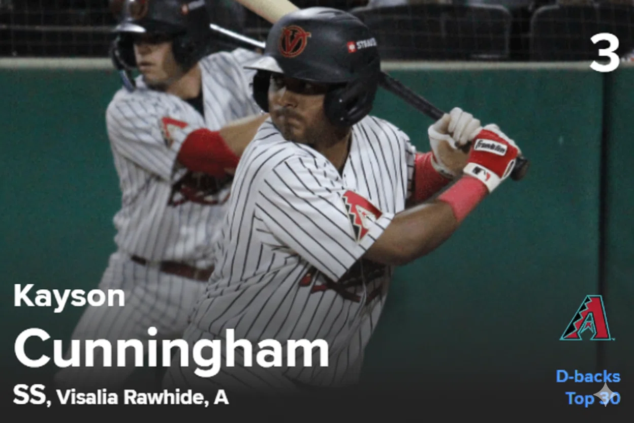MLB 2025年版・注目プロスペクトTOP5 Arizona Diamondbacks 編｜THE 