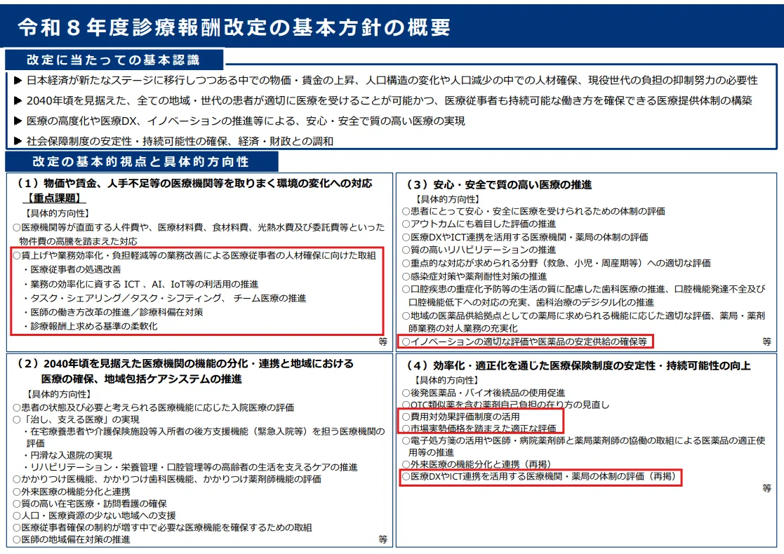 臨床検査技師が押さえておきたい令和8年度診療報酬改定のポイント①