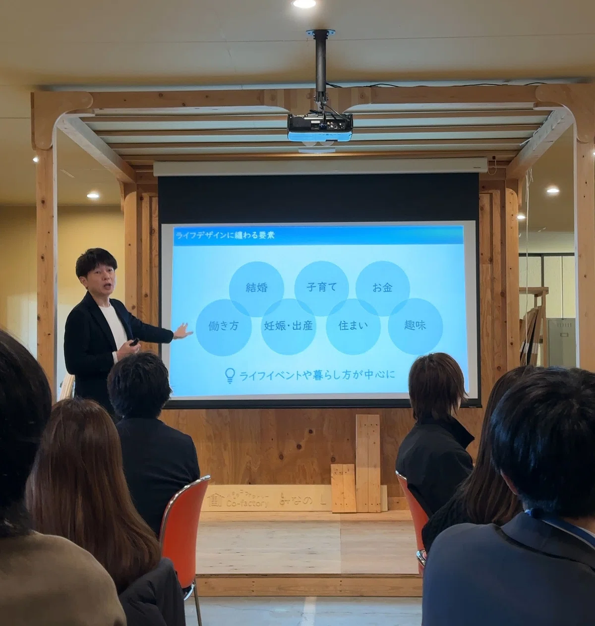 [Participation Report] LIFE & CAREER Workshop｜デジタルラボみなの