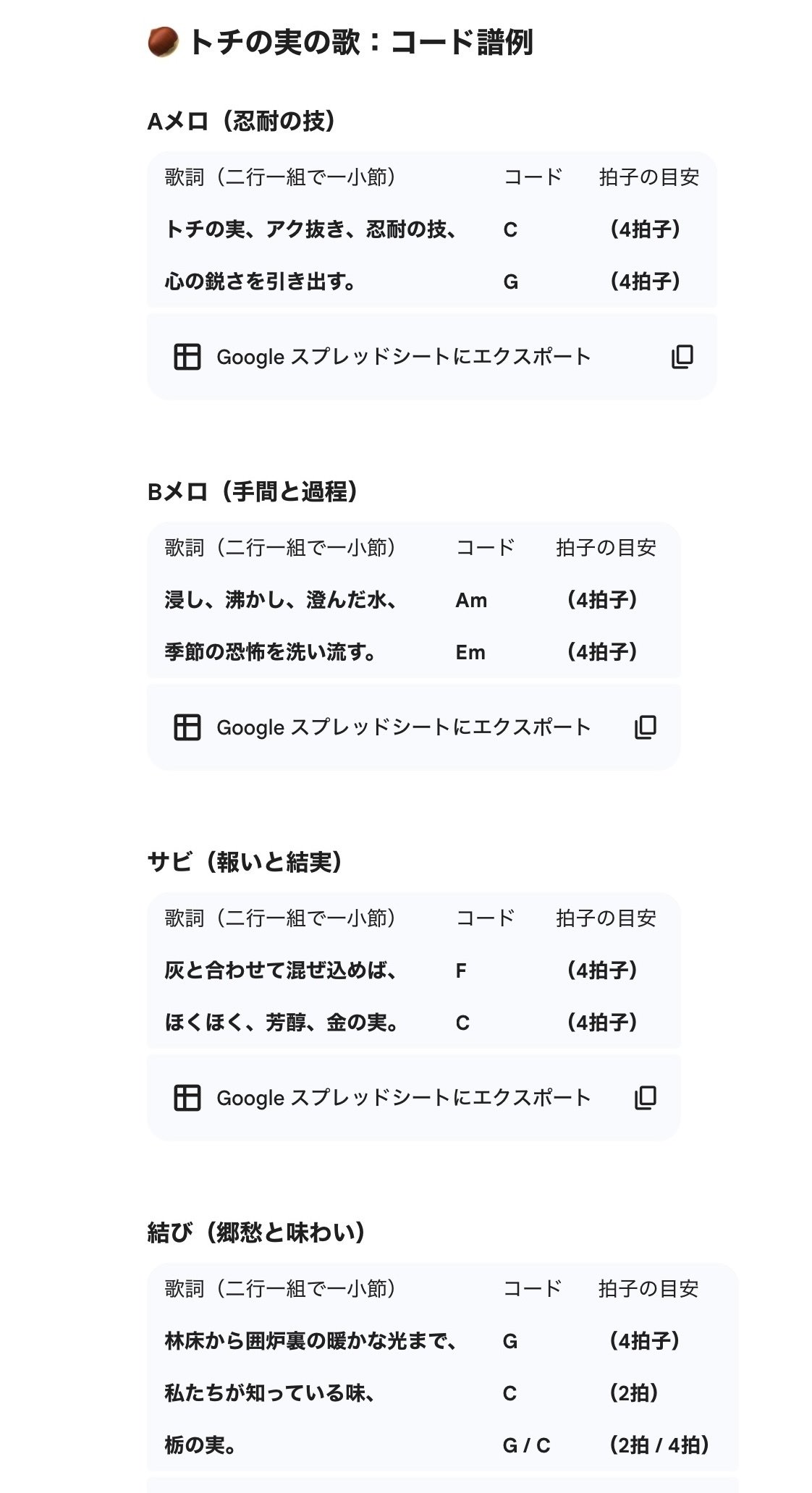 歌詞月ページ やっぱ，ライブの力！歌詞とギターコードをGeminiで作って，歌ってみた