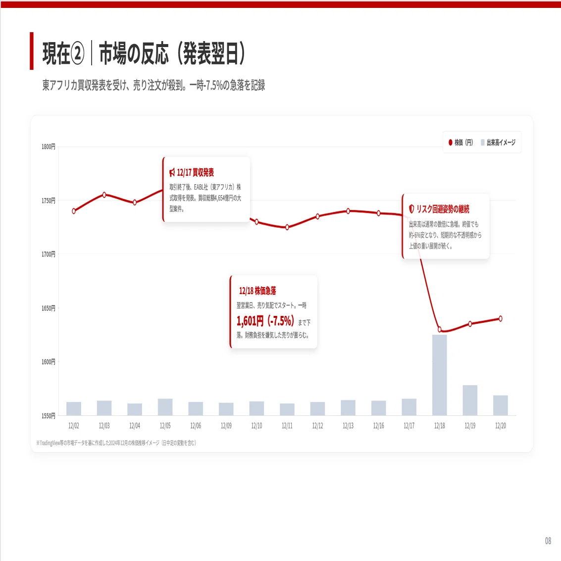公の場での発言・インタビュー報道記録