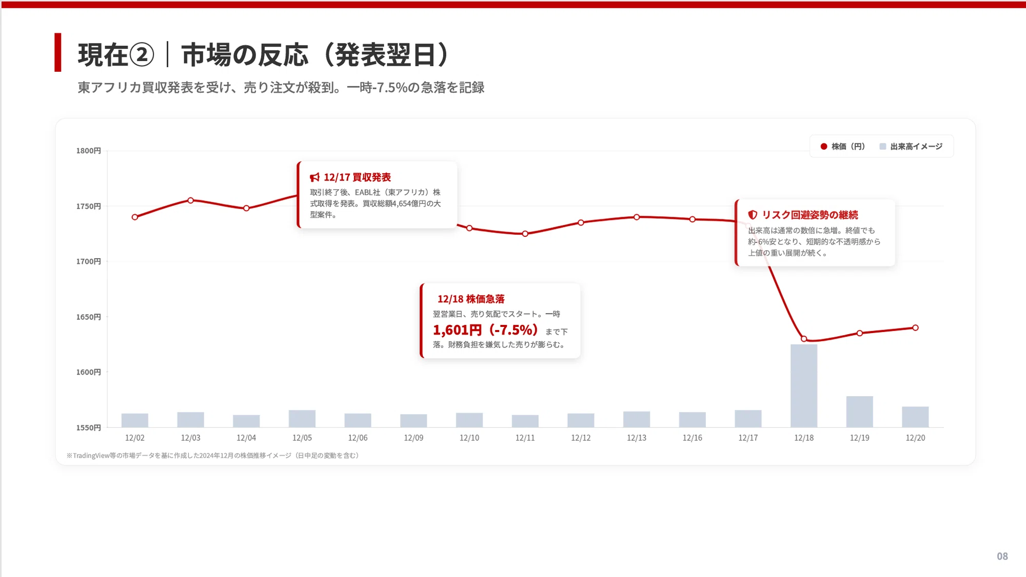 公の場での発言・インタビュー報道記録
