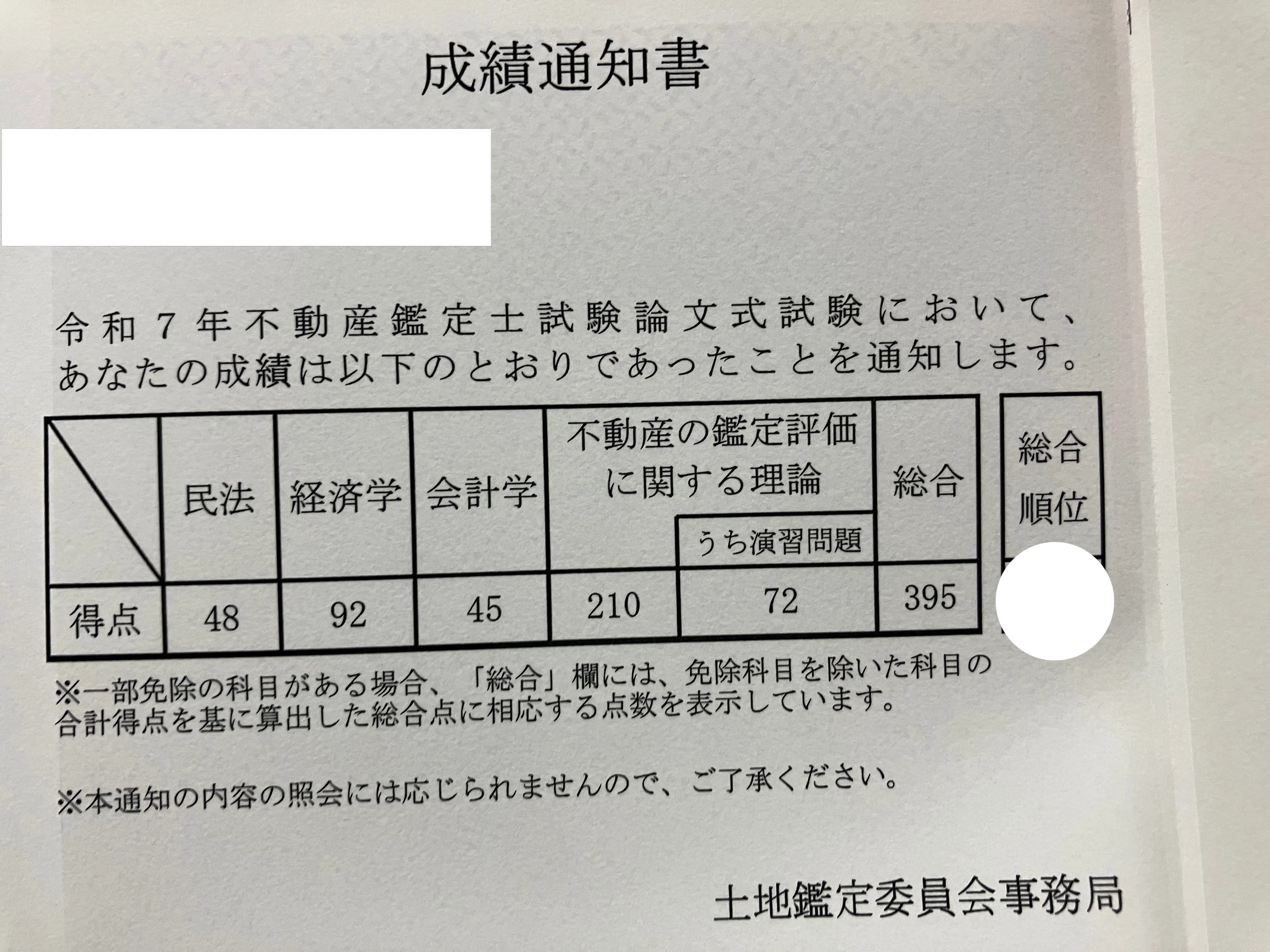 不動産鑑定士令和5年論文式本試験 徹底分析会│資格