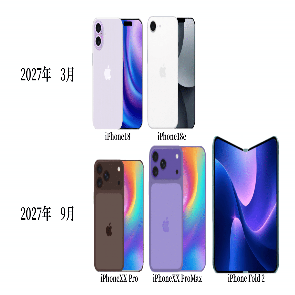 Apple iPhone 6G 本体 3セット まとめ アップル「iPhone 13」本体価格を徹底比較、どこから購入するのがお得