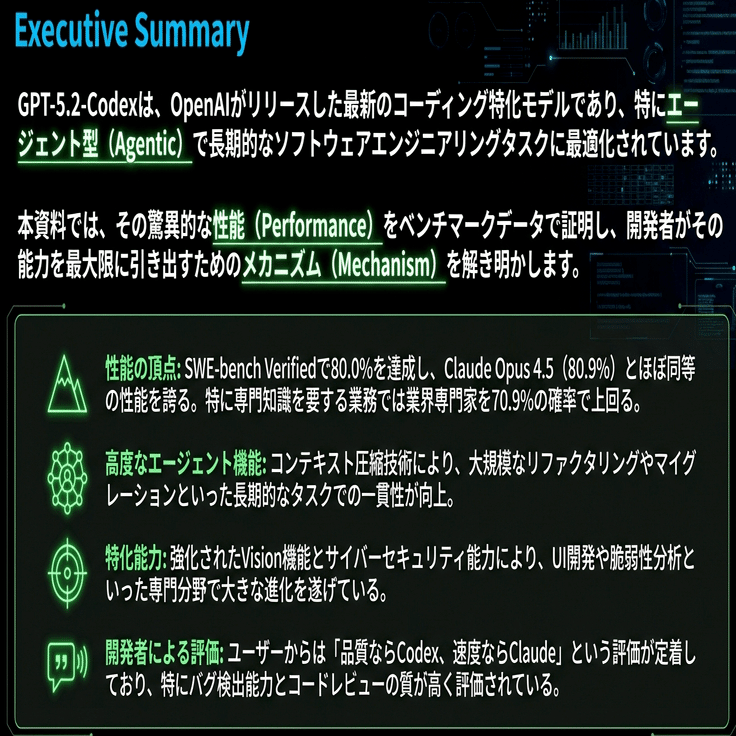 GPT-5.2-Codex登場！AIコーディングの新時代を切り開く「3つの核心機能