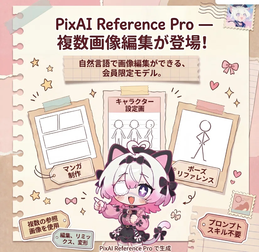 AIイラスト編集はどれが使いやすい？ PixAI Reference ProをChatGPT