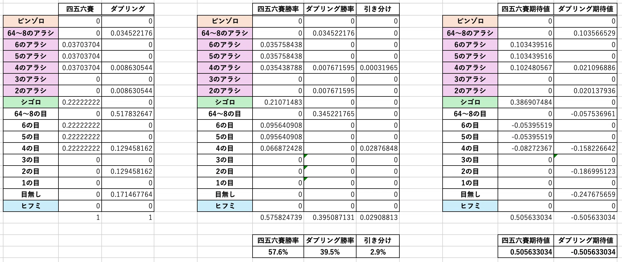公の場での発言・インタビュー報道記録