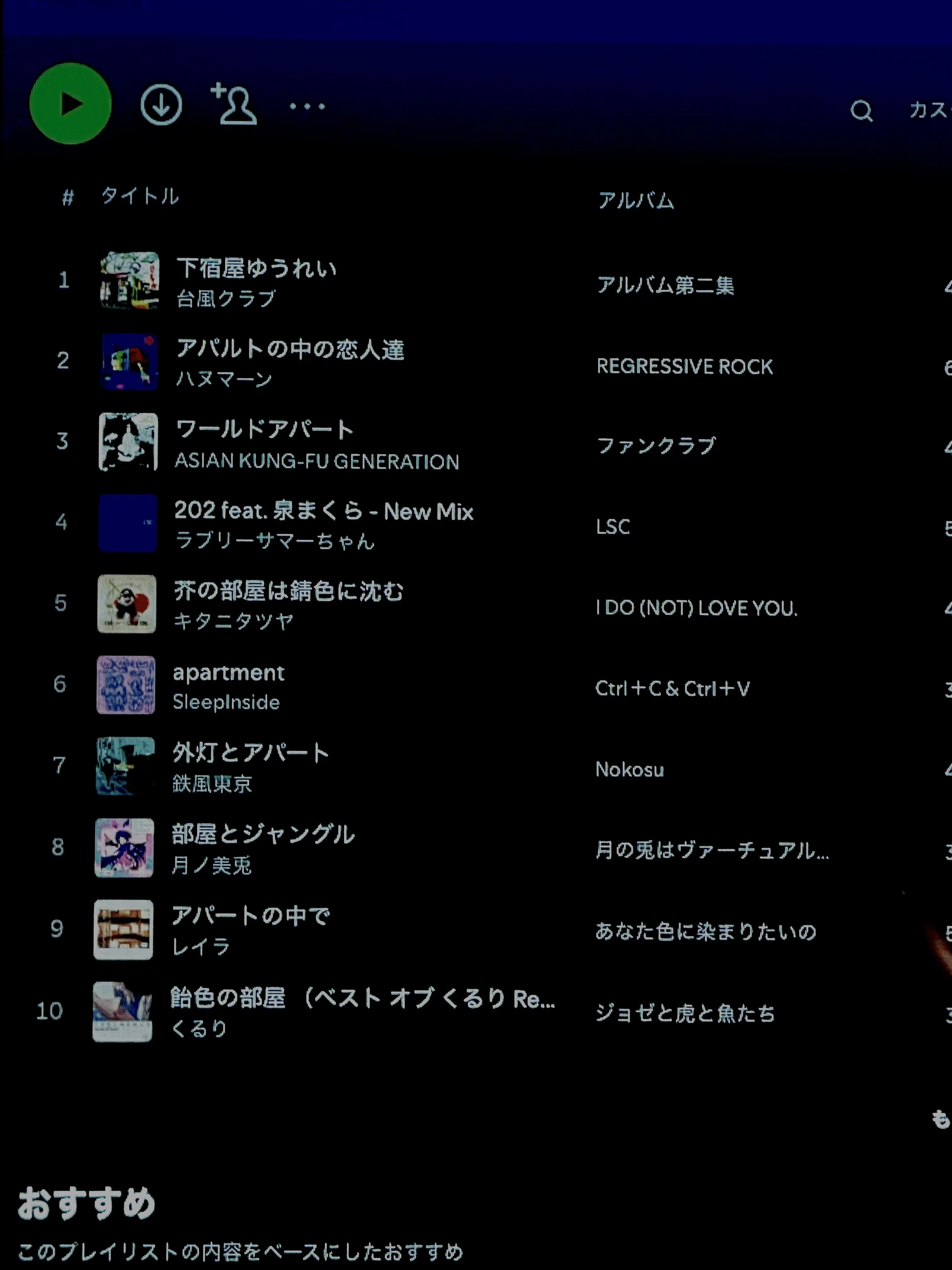 People1 受注生産限定 ブロックパーティーと有害音楽 PEOPLE 1 2025