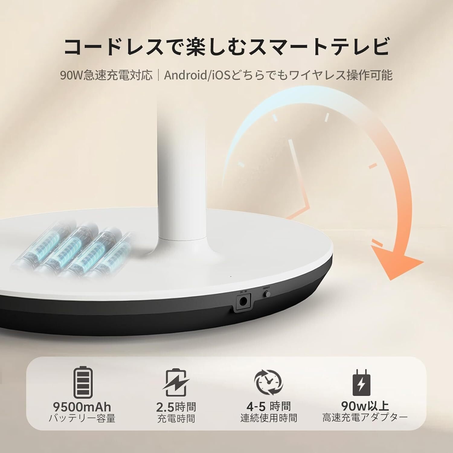 KTC MegPad A32Q7Pro 徹底レビュー!32型4K移動式スマートモニターが