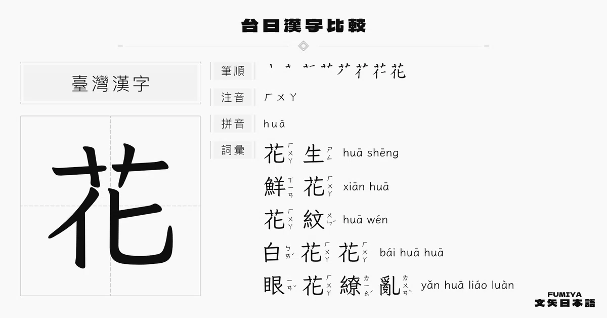 |台日漢字比較|【花】|文矢日本語