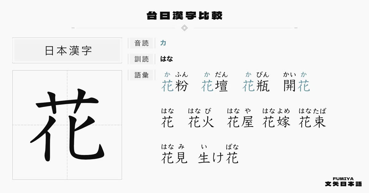 |台日漢字比較|【花】|文矢日本語