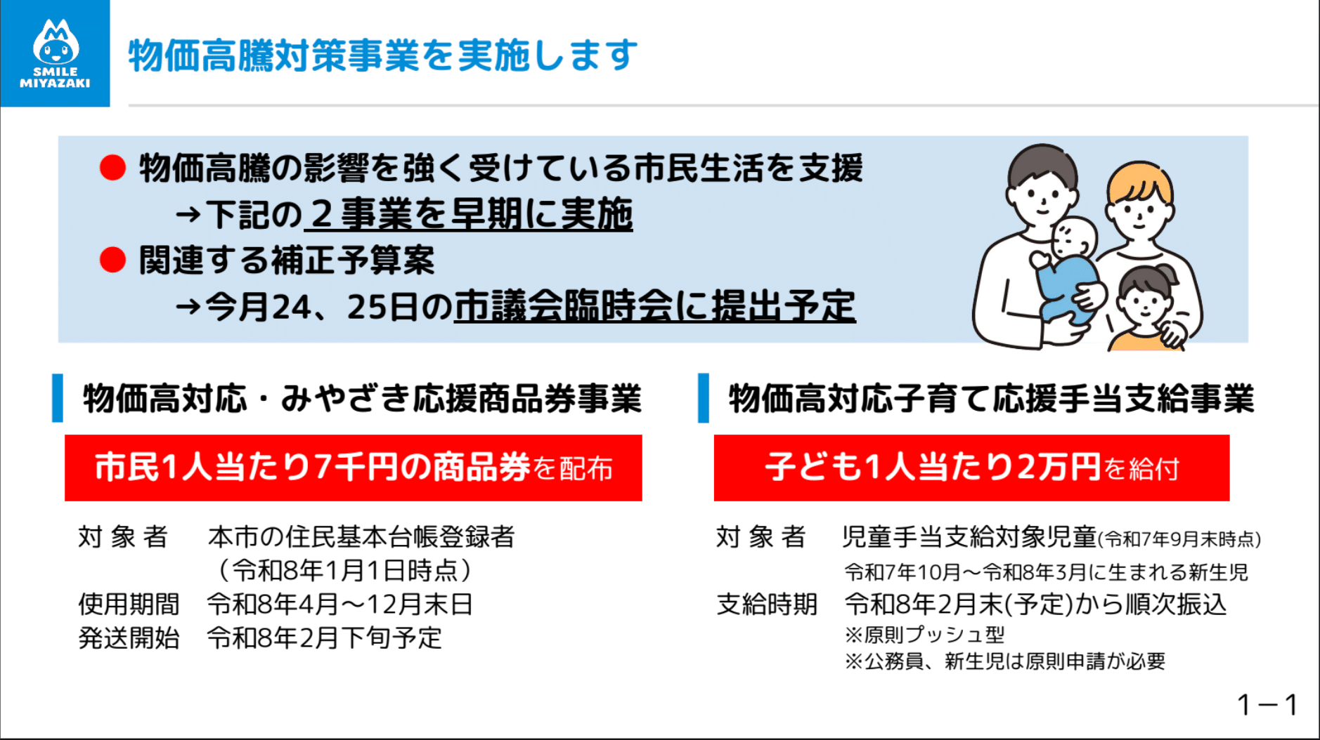1人7,000円の商品券と児童手当2万円上乗せ｜清山知憲（宮崎市長