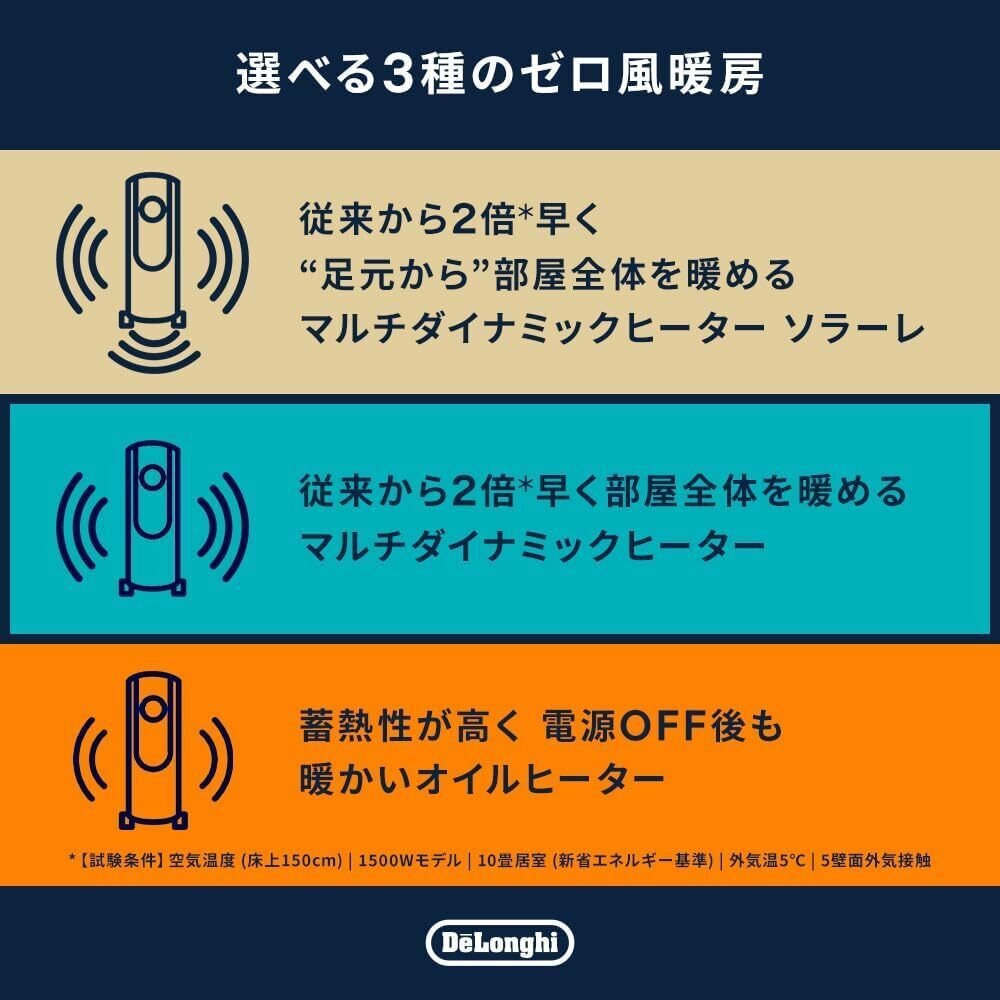ゼロ風暖房×5年保証】デロンギ マルチダイナミックヒーターMDHU15-PB