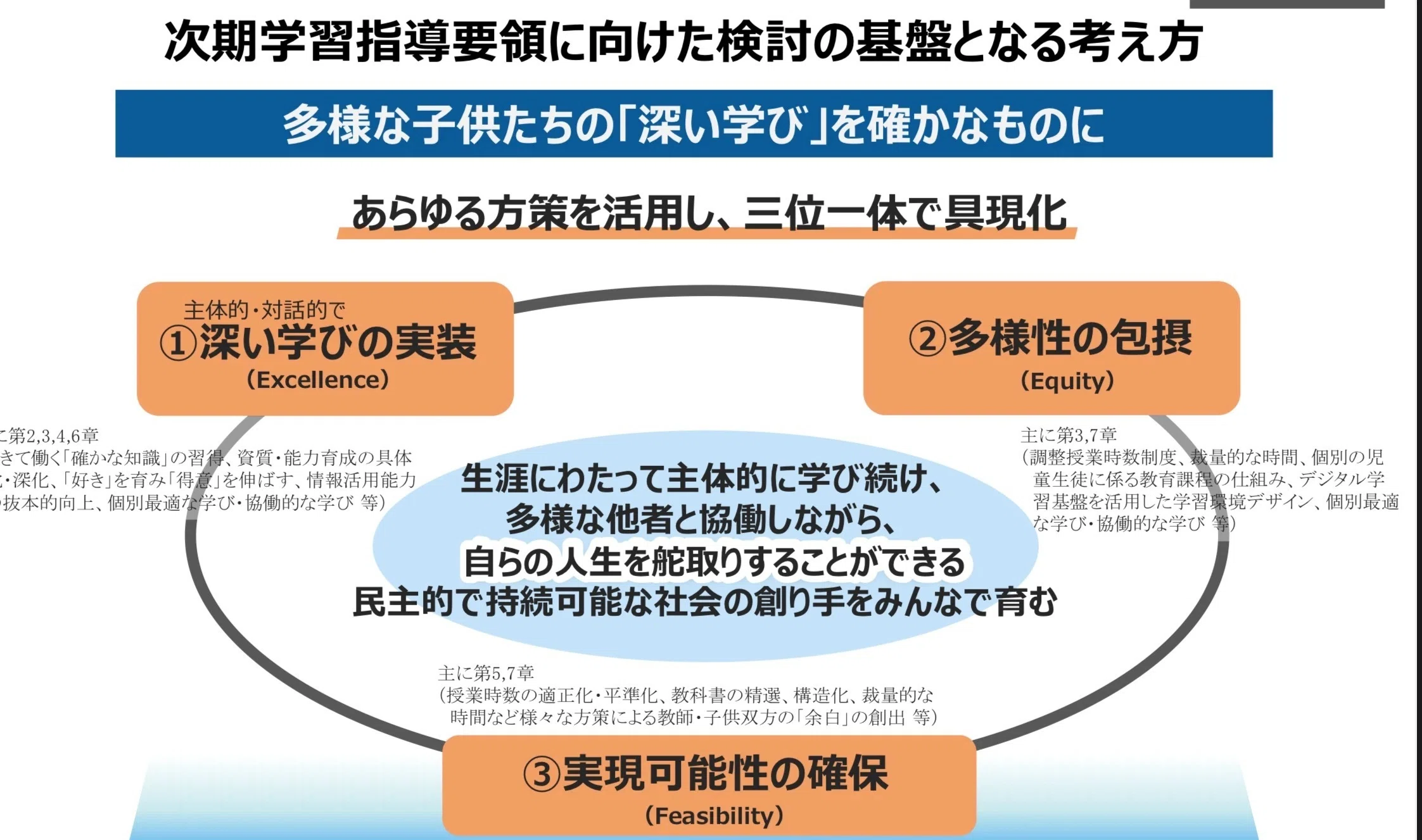 バカに主体性はいるのか｜小学校教員5年目😠 ぶつかれT.Pu