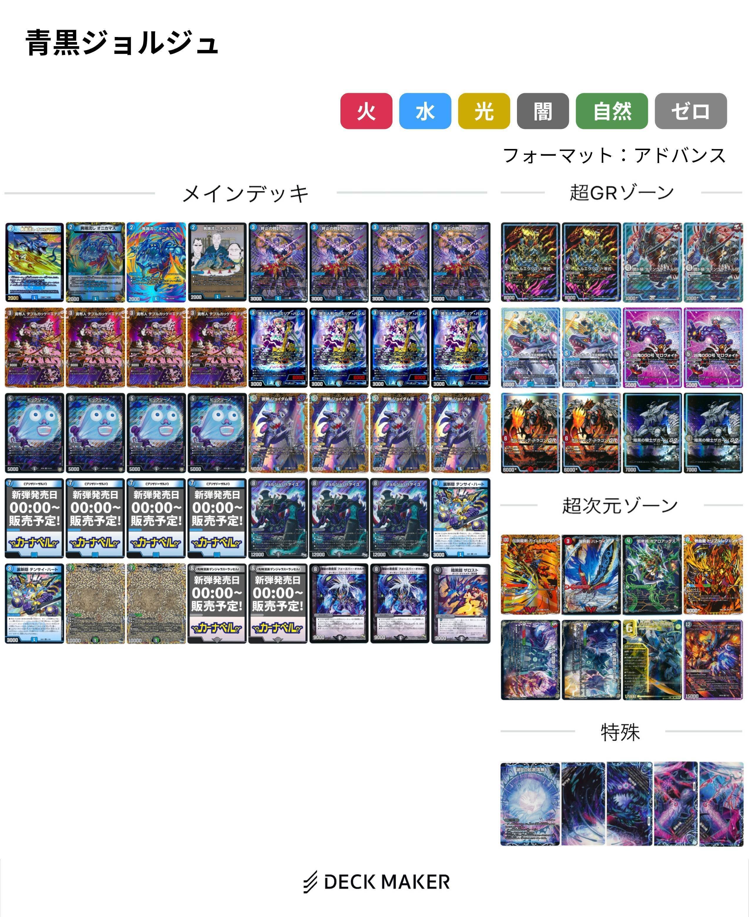 ブリザドザルド軸 零龍ジョルジュの公開 ※マジでリストしか載ってない