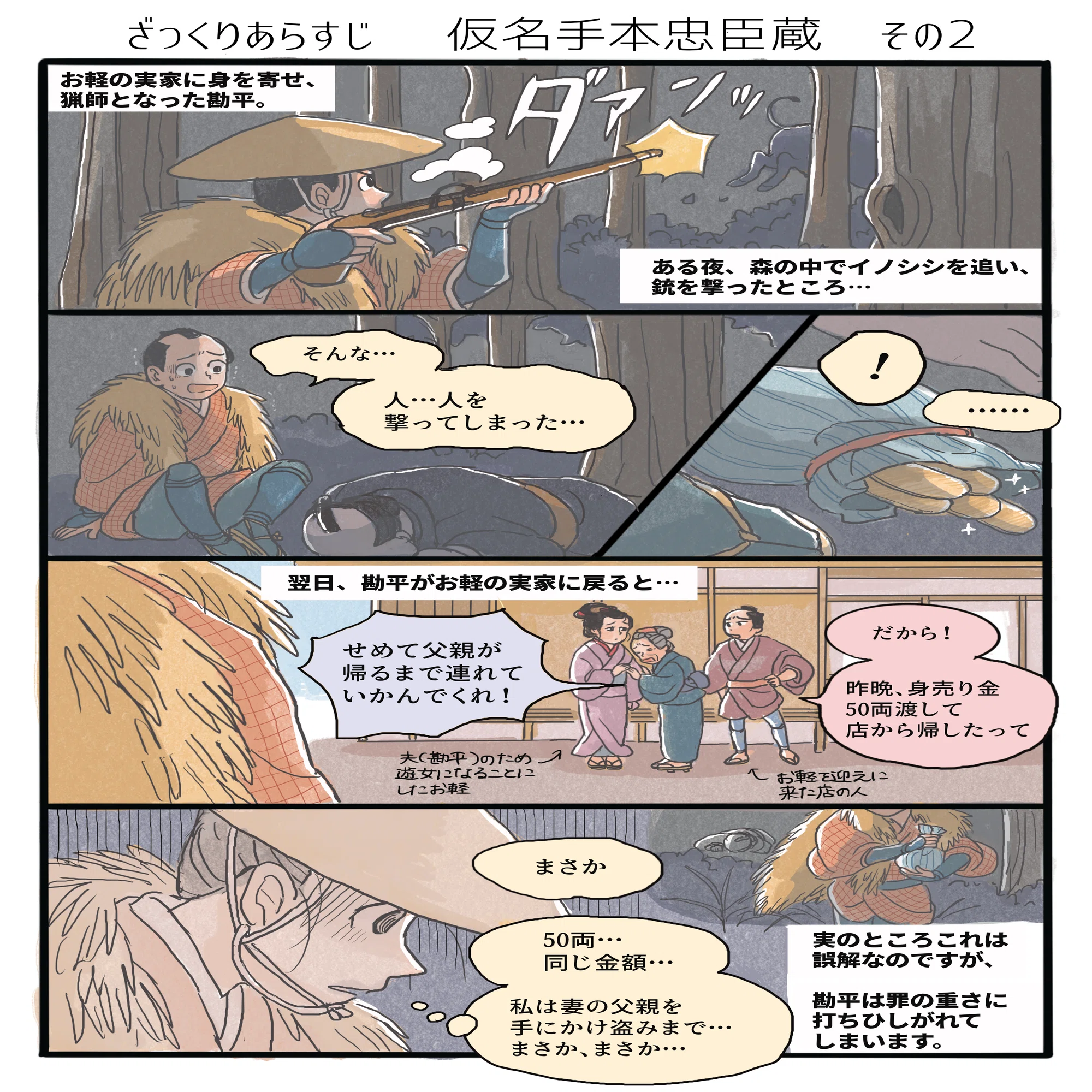 イラストでつかむ江戸の物語」第12回『仮名手本忠臣蔵』（イラスト・文