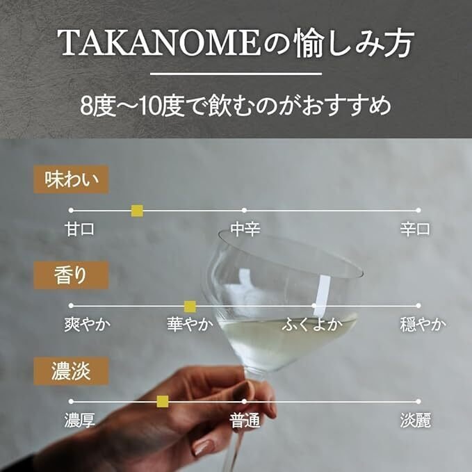 日本酒「TAKANOME 鷹ノ目 火入れ」が年末に最適な理由と口コミ｜ゆーだい