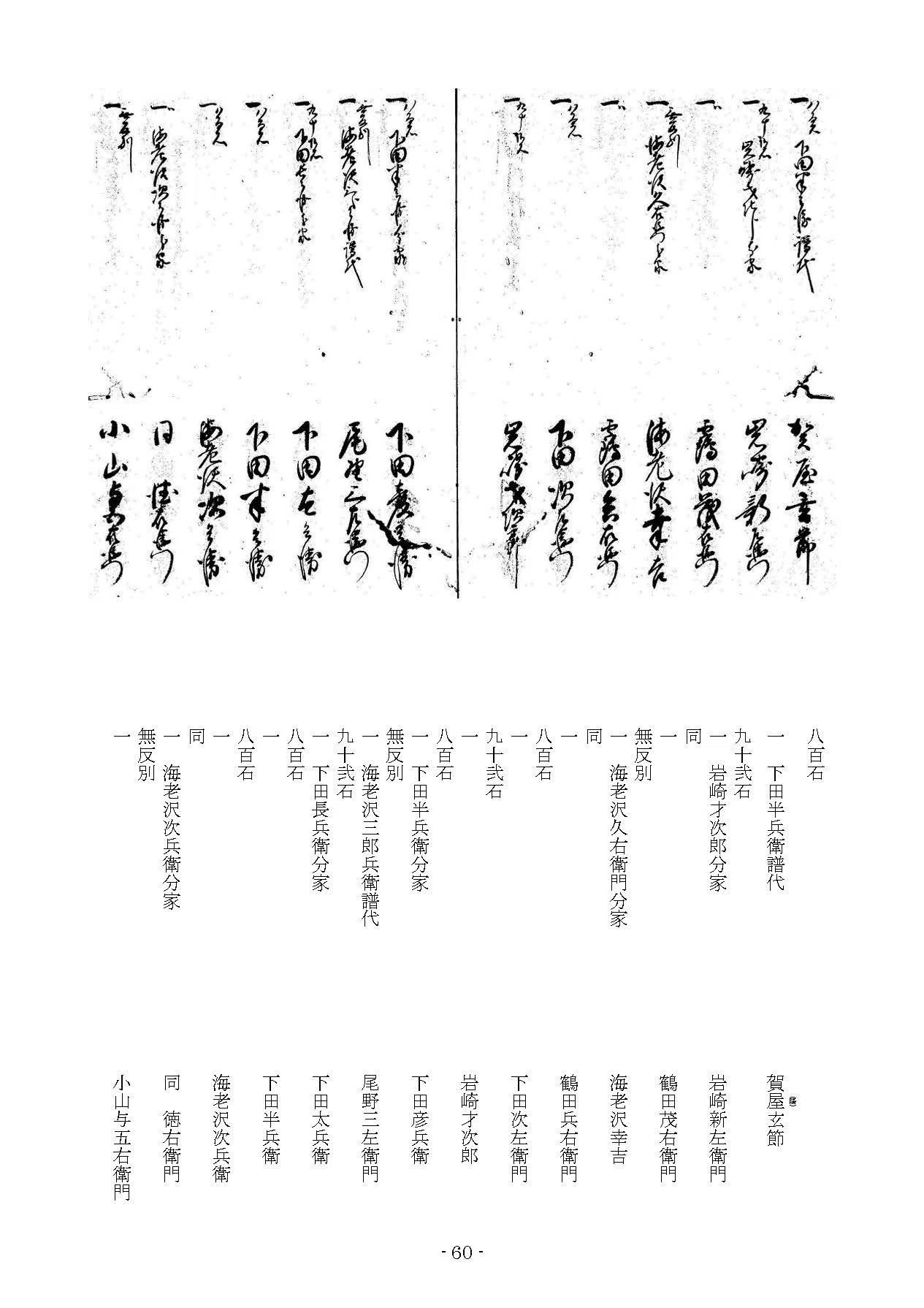 一〇】村方性（姓）名書之事｜田無村半兵衛