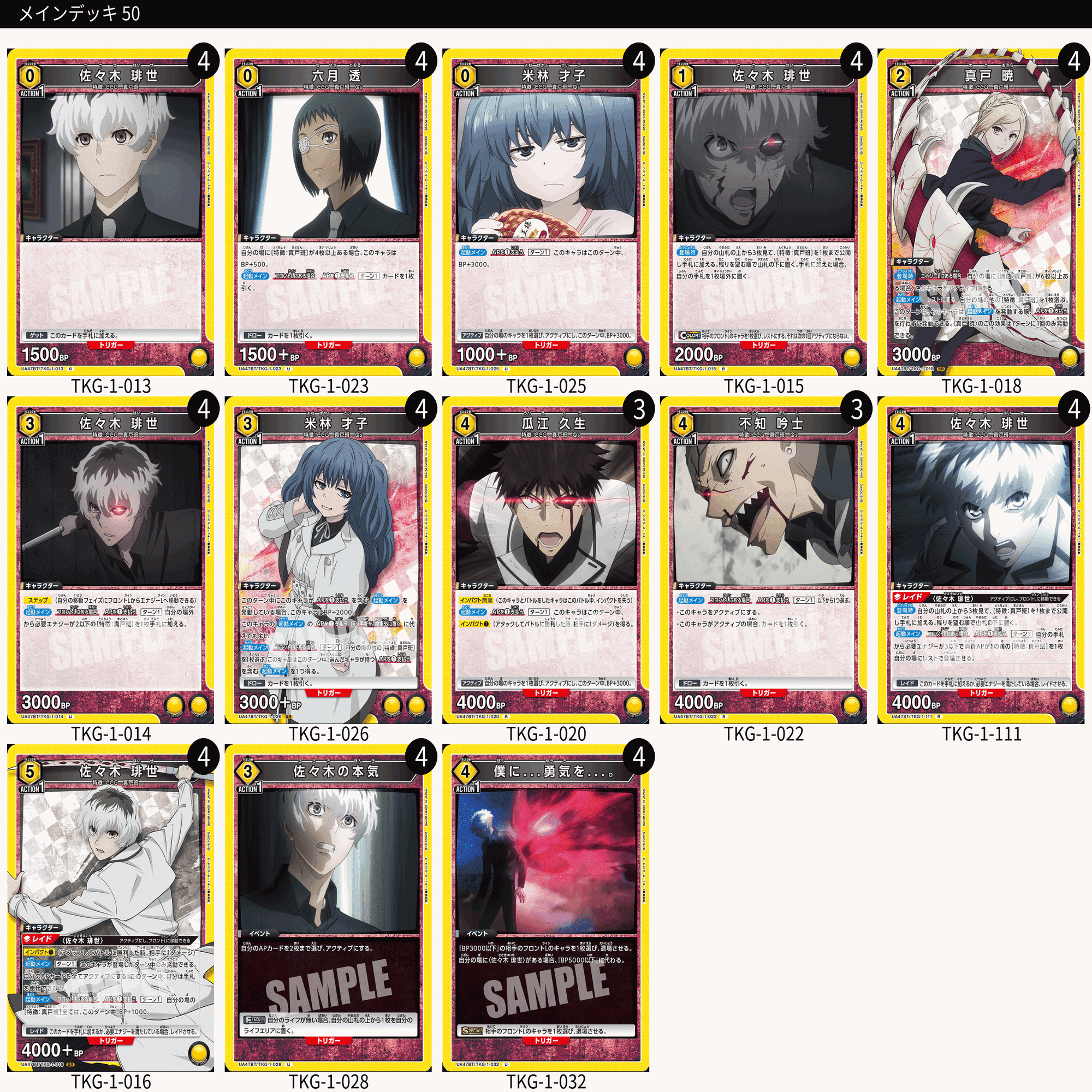 ユニオンアリーナ🟨喰種（真戸班）考察｜Lui