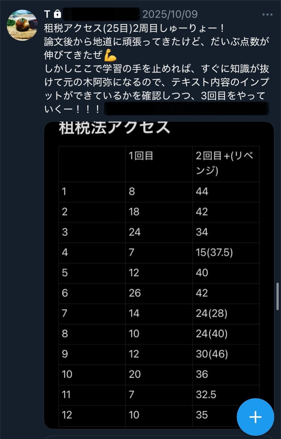アラサラリーマン公認会計士受験生】短答ボーダー合格→論文模試EE→大