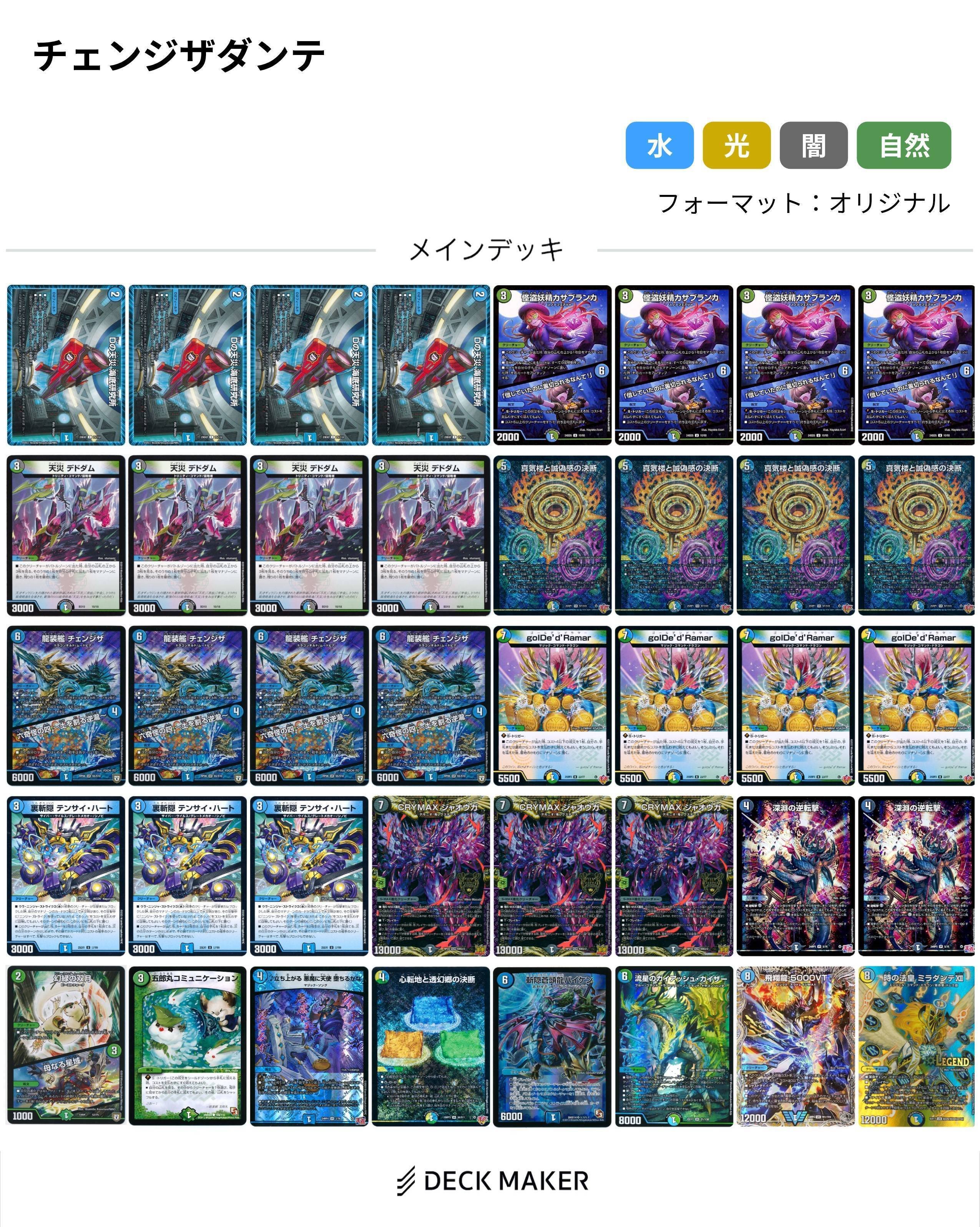 2025/12/20】今日のCS｜ユウキ/solo