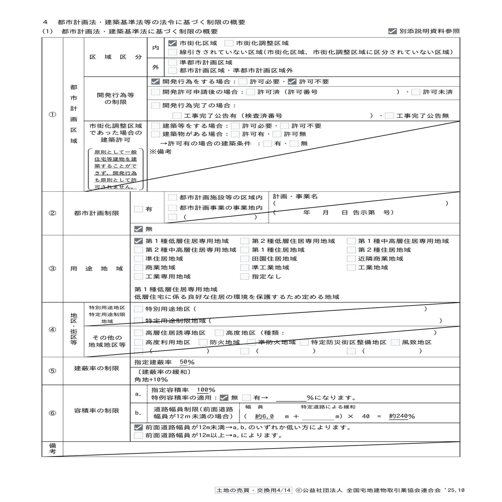 重要事項説明書 過去の売買物件 （道路セットバック部分の記載ついて
