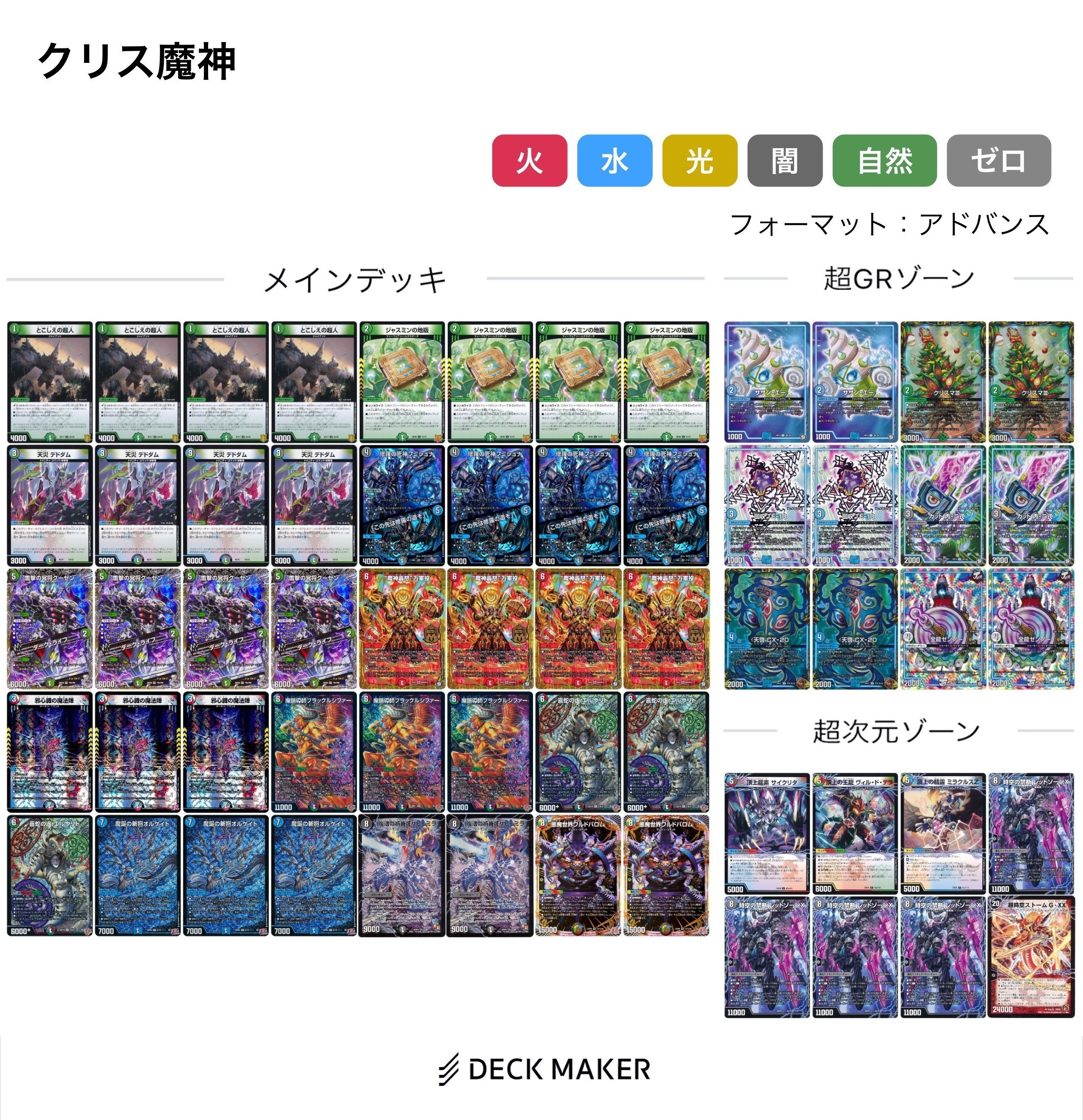 デュエマ アドカレ2025 魔 22日目】そろそろクリスマⅢを出したくない