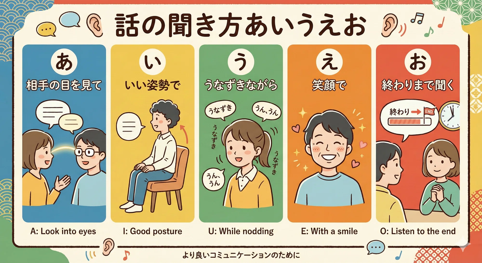 活動歴および当時の関連ビジュアル記録