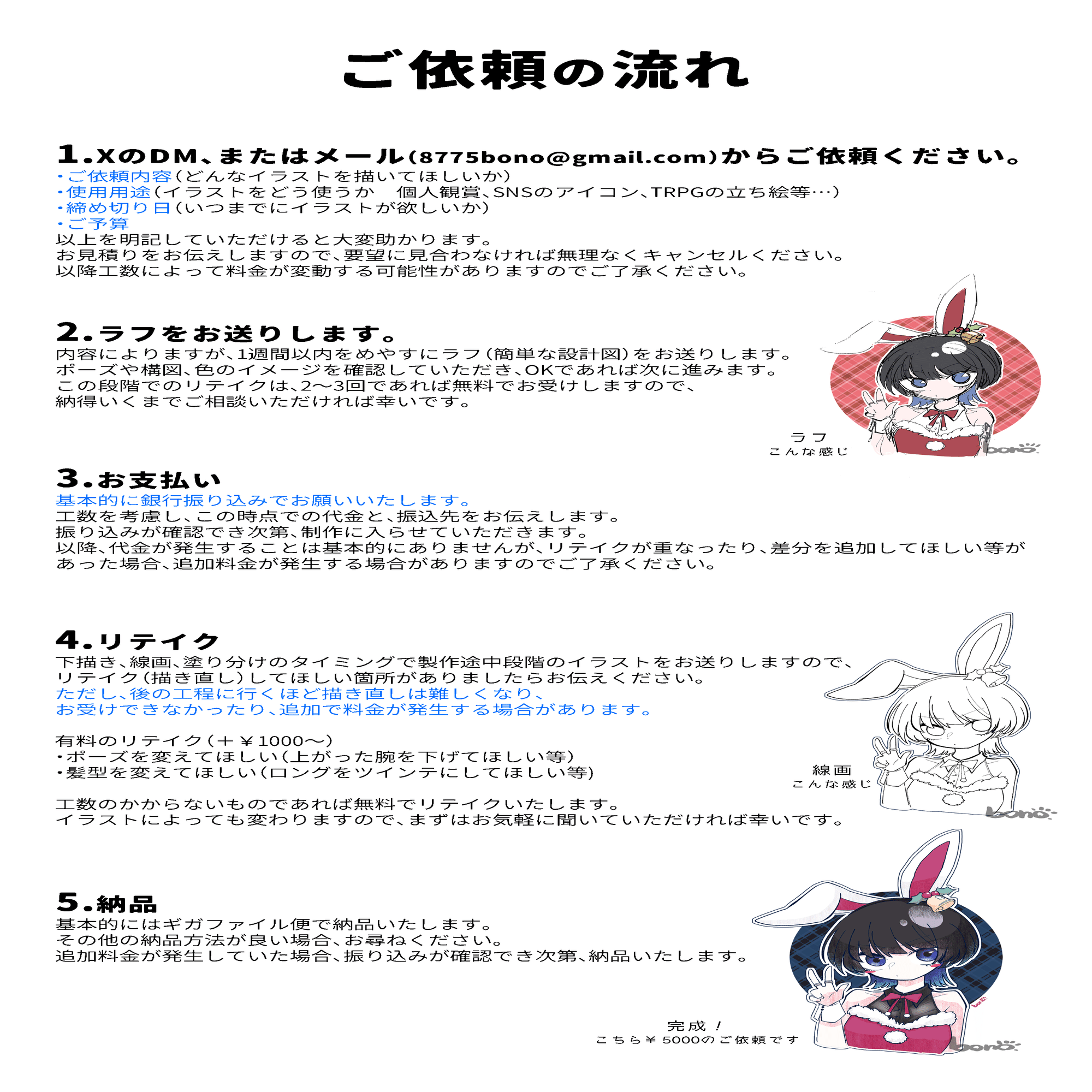 イラスト等ご依頼料金表｜ぼの