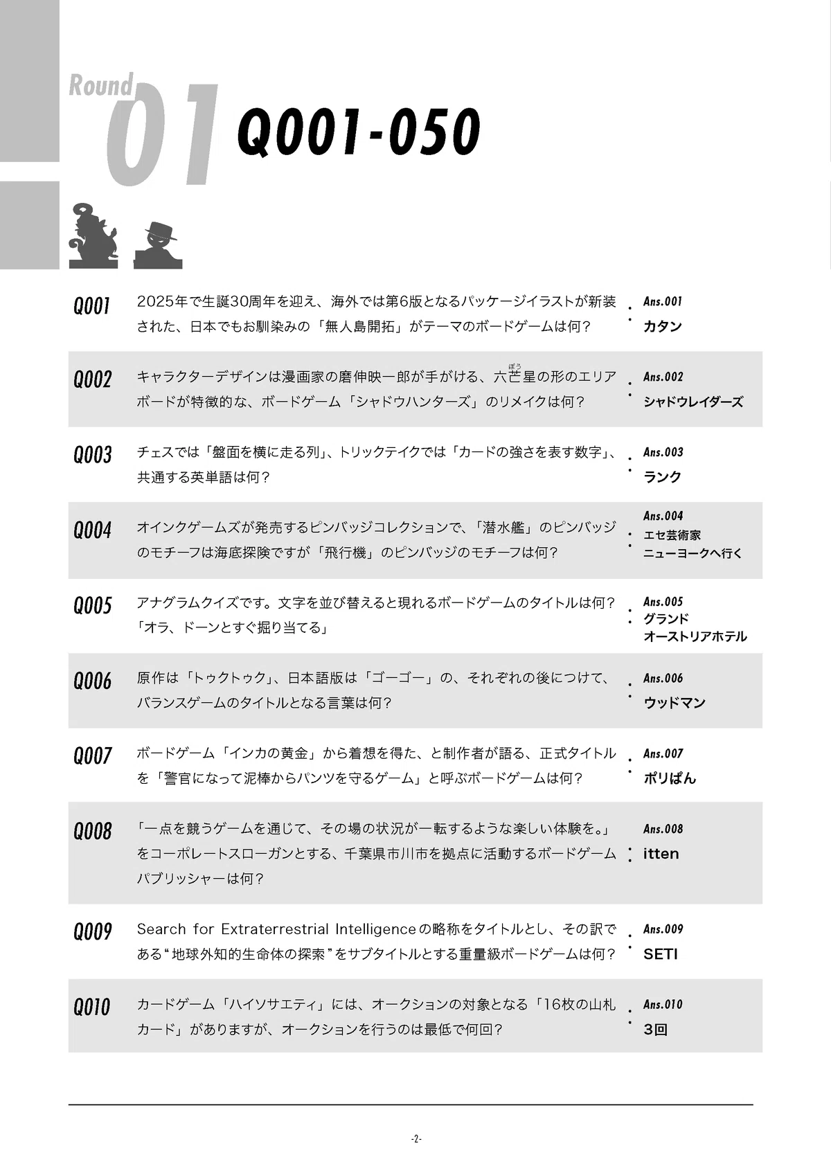 なぜこのボドゲクイズが不採用なのか 〜ボードゲーム追加問題集の紹介 