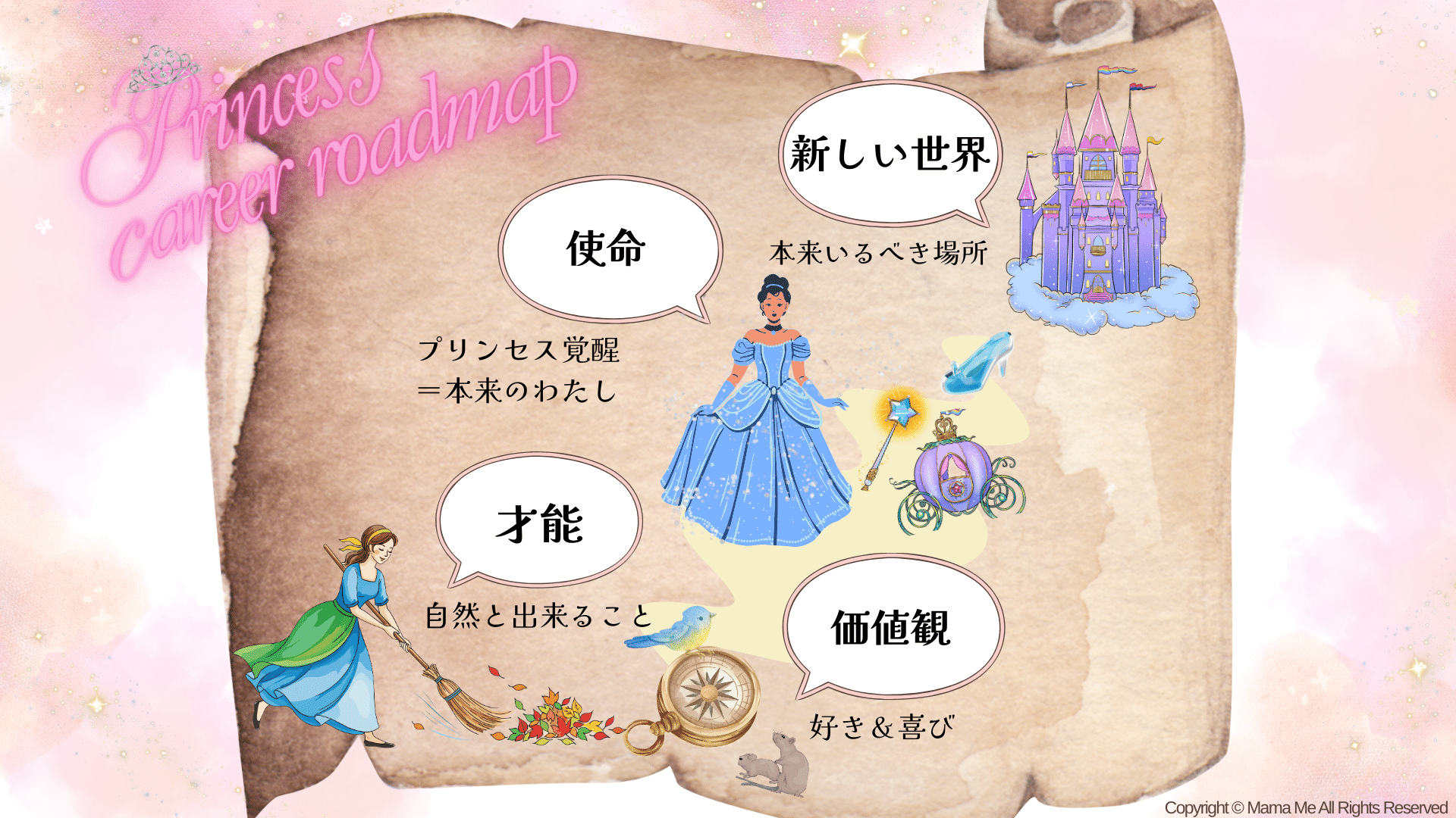 ビジネス最強の法則 : プリンセス天功の夢とキャリアを必ず実現させる! Amazon.co.jp: プリンセス天功の夢とキャリアを必ず実現させる