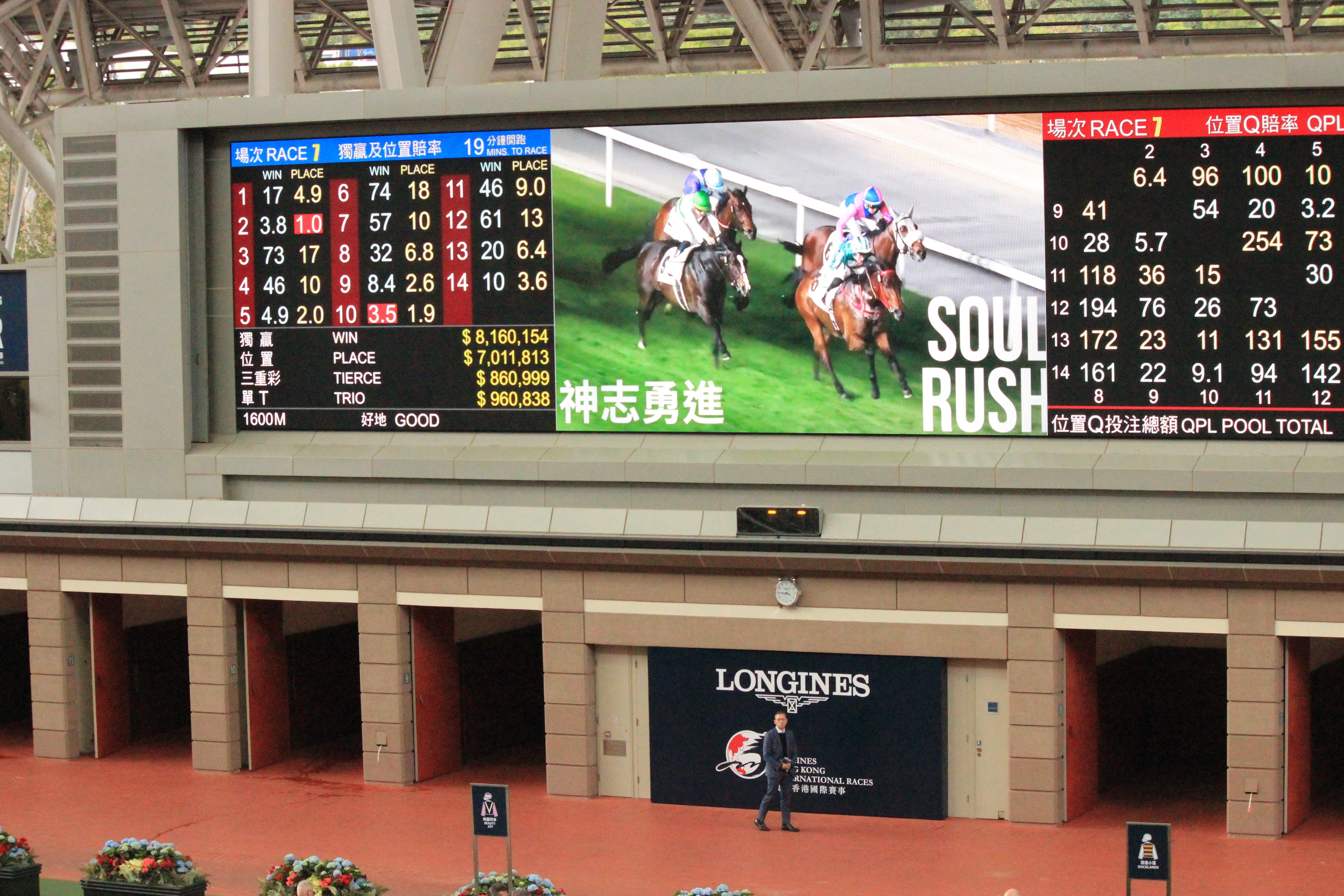 25香港国際競走 観戦日記｜梧桐樹
