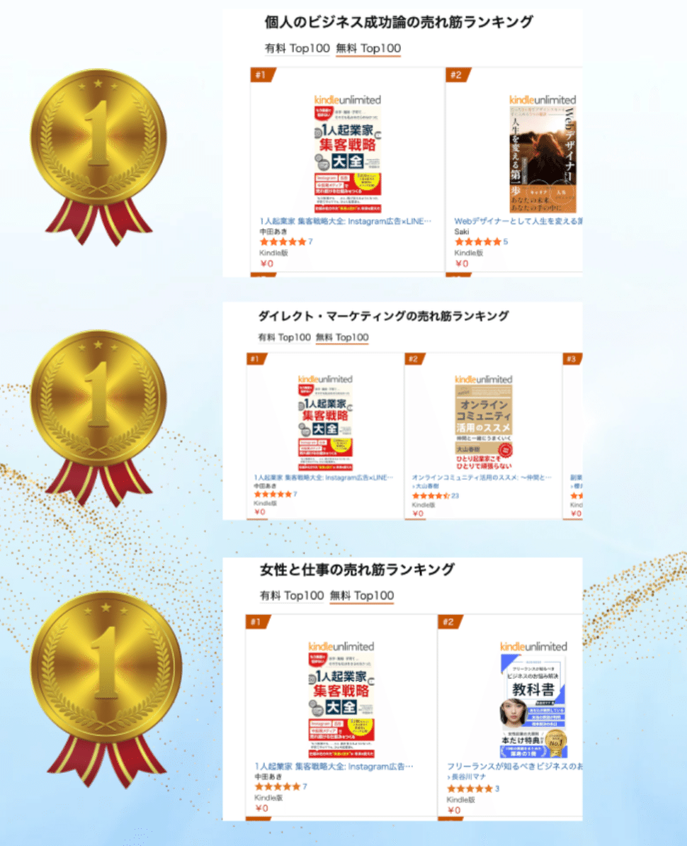 産後1ヶ月で起業してマーケティングコンサルタントになるまでの軌跡｜中田あき⌇インスタ広告×LINE仕組み化集客コンサルタント