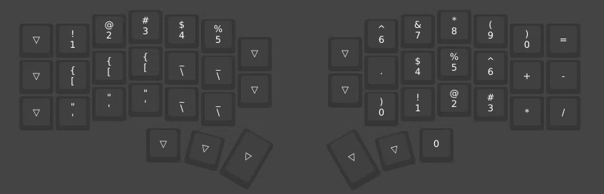 Corne v4 Cherry レビュー】練習してみてわかった、分割キーボードの