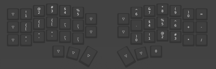 Corne v4 Cherry レビュー】練習してみてわかった、分割キーボードの