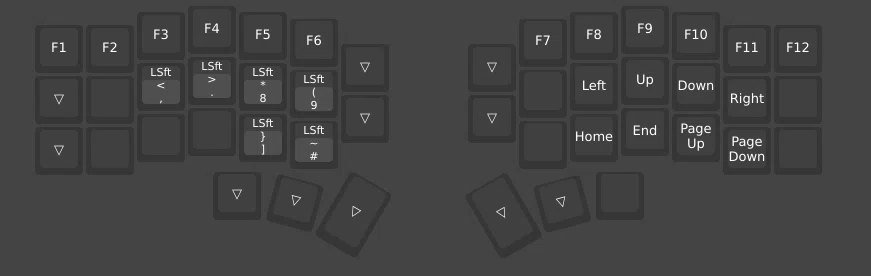 Corne v4 Cherry レビュー】練習してみてわかった、分割キーボードの