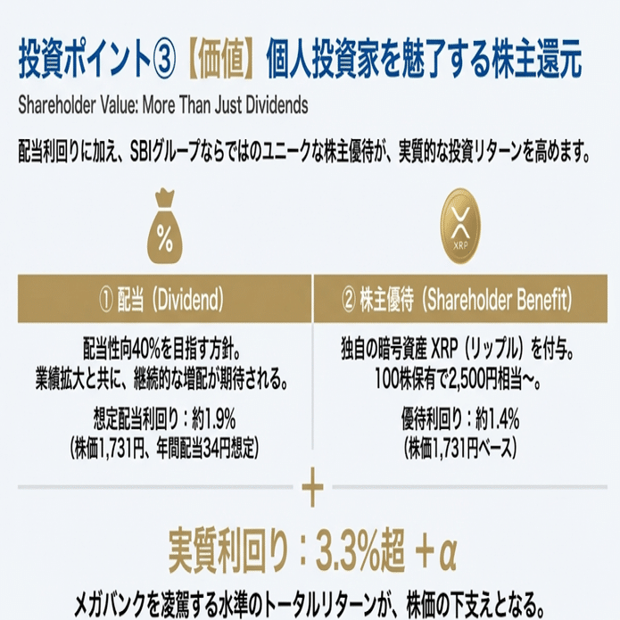 SBI新生銀行 第四のメガバンク爆誕か!!】「公的資金完済と再上場が拓く『第4のメガバンク』への道」｜Desk Research Design