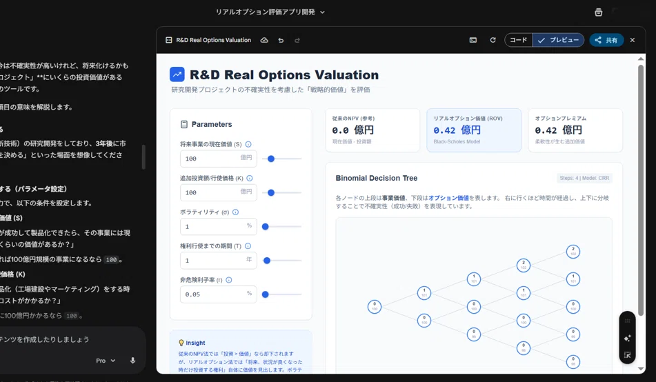 リアルオプションが教える：不確実性が高いプロジェクトの意思決定