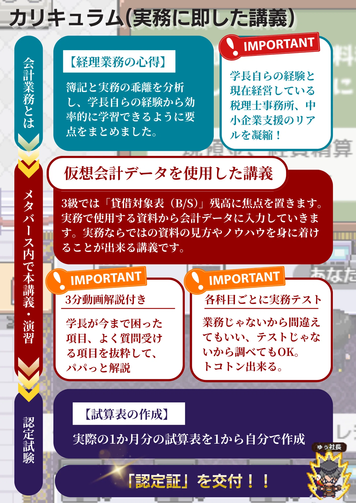簿記はある。実務はない。」脱・仕訳マシーンへ ～実務RPG『計は会なり