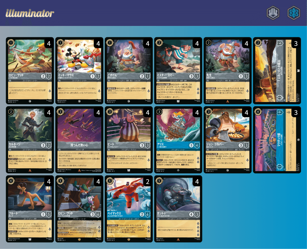 6弾SCSレポート サファイアスティール/アリスアグロ｜ちぢ