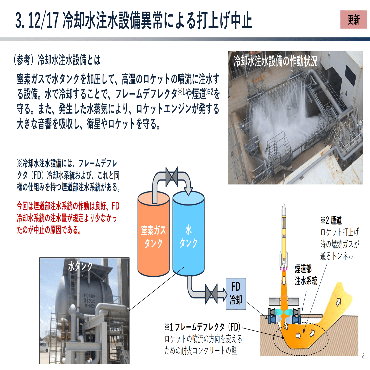 H3ロケット8号機、22日打ち上げへ 17日の打ち上げ中止原因を特定｜探検