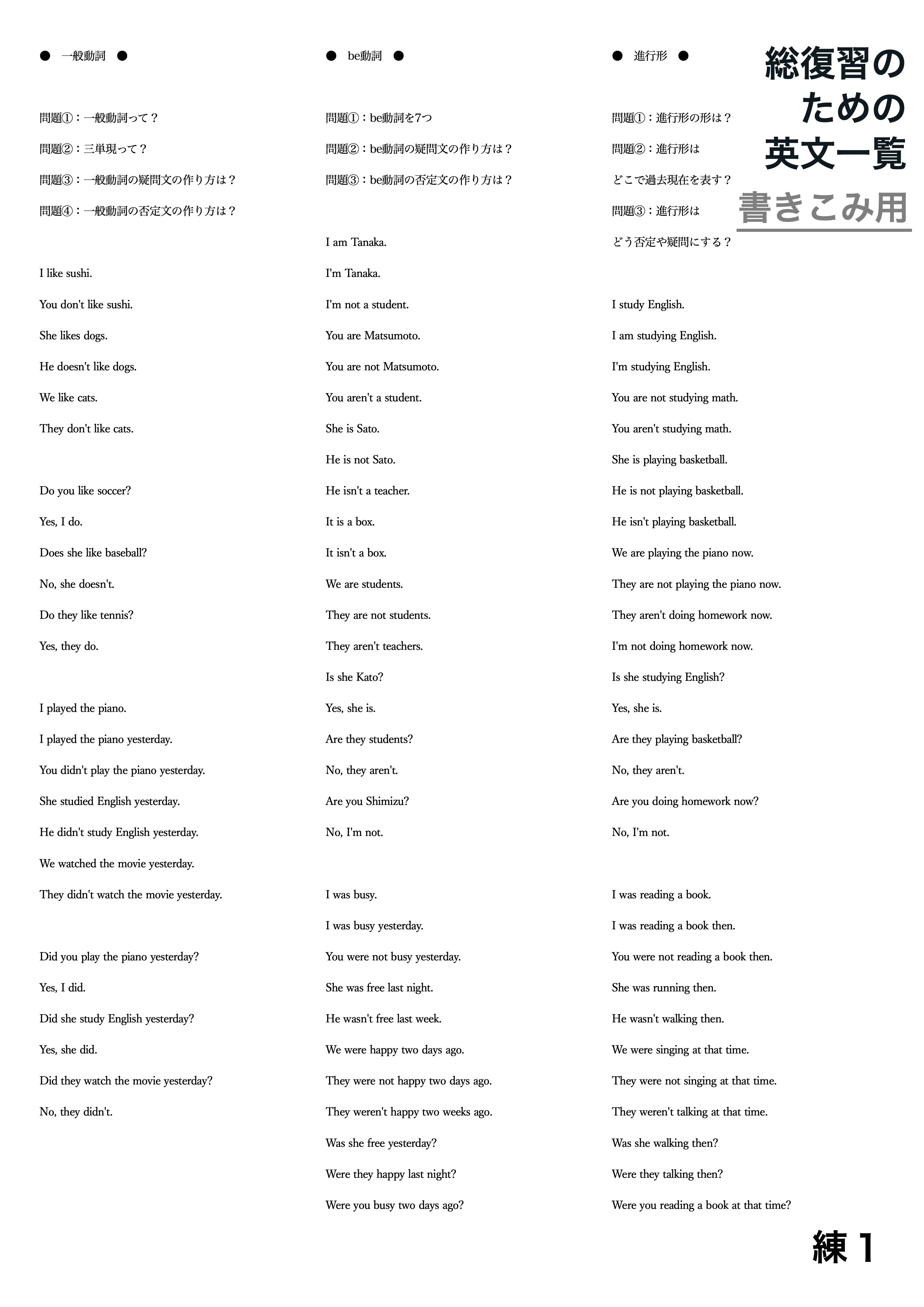 ◎総復習のための英文一覧 （これが読んで訳せればOK）【中学英語