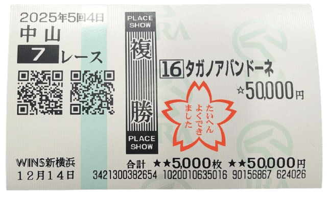 12／21 オススメの馬｜みね